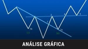 análise gráfica na bolsa de valores - curso de análise técnica