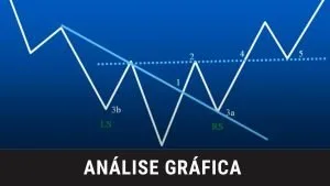análise gráfica na bolsa de valores - curso de análise técnica