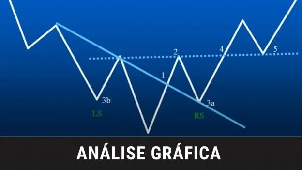 análise gráfica na bolsa de valores - curso de análise técnica