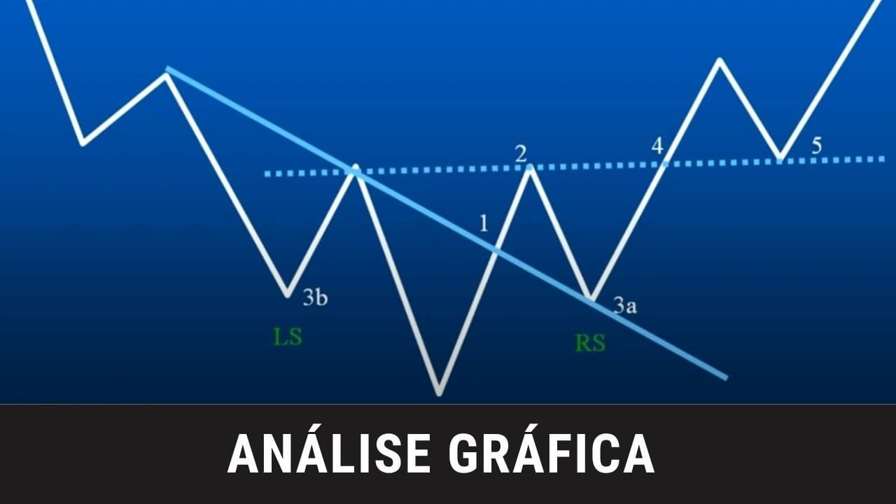 análise gráfica na bolsa de valores - curso de análise técnica